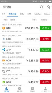 现在都有哪些虚拟货币？