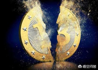 这一轮比特币等数字货币大跌的原因是什么?