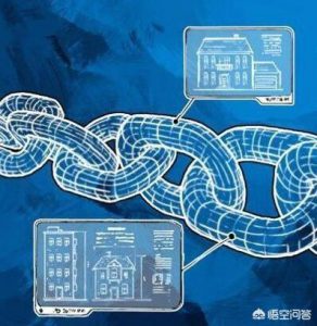 区块链等同于数字货币吗？