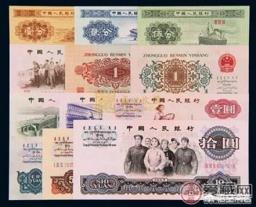 如果穿越到1980年，给你1万元你会怎么投资？