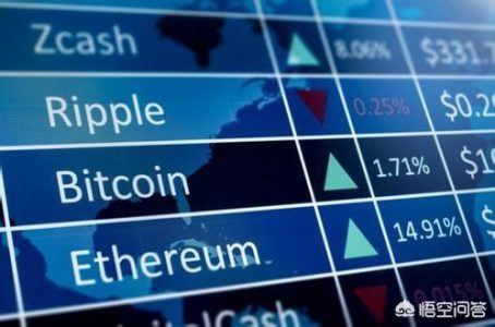 日本为比特币交易所“发牌”,为何比特币在日本可以得到官方认可?