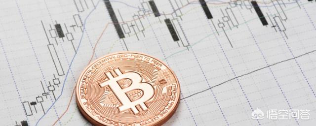 怎么买比特币？