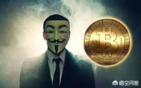 比特币谁发明的?