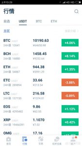 如何使用比特币来进行套利交易？