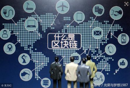 都有什么平台应用了区块链？